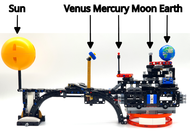 42179 alternate: geocentric orrery